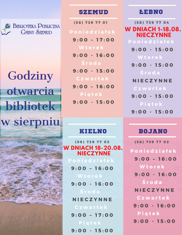 Godziny otwarcia bibliotek